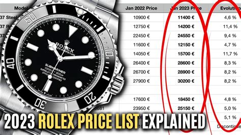 rolex watch pricing|rolex watch prices guide.